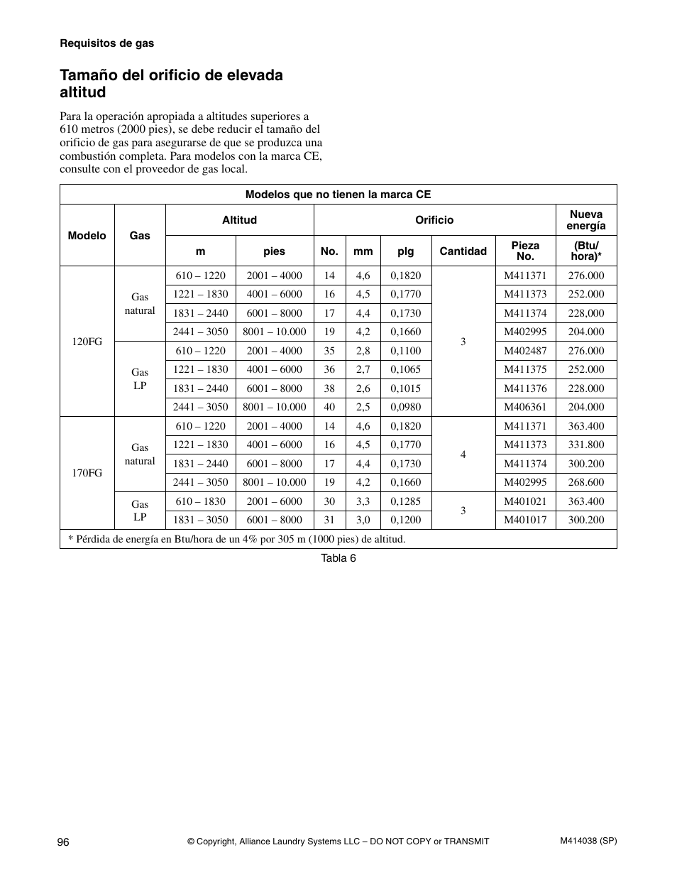 Tamaño del orificio de elevada altitud | Alliance Laundry Systems T433I User Manual | Page 98 / 116