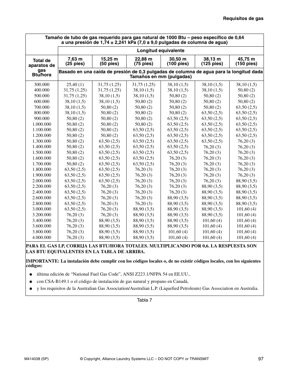 Alliance Laundry Systems T433I User Manual | Page 99 / 116