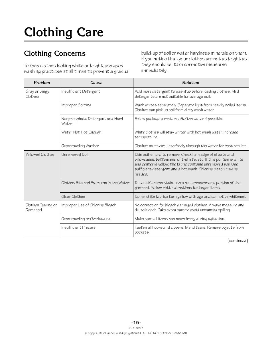 Clothing care, Clothing concerns | Alliance Laundry Systems 201959R1 User Manual | Page 15 / 22