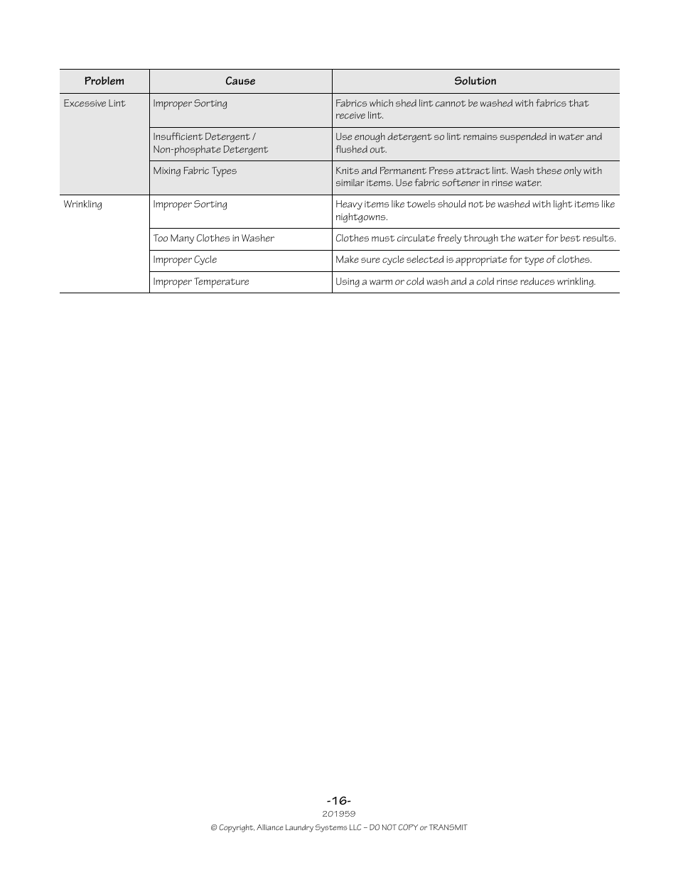 Alliance Laundry Systems 201959R1 User Manual | Page 16 / 22