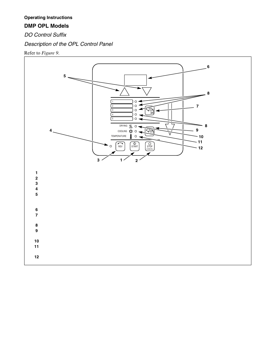 Dmp opl models, Refer to figure 9 | Alliance Laundry Systems Drying Tumblers 50 Pound Capacity 75 Pound Capacity Model Identification Part No. 70400301R3 User Manual | Page 20 / 30