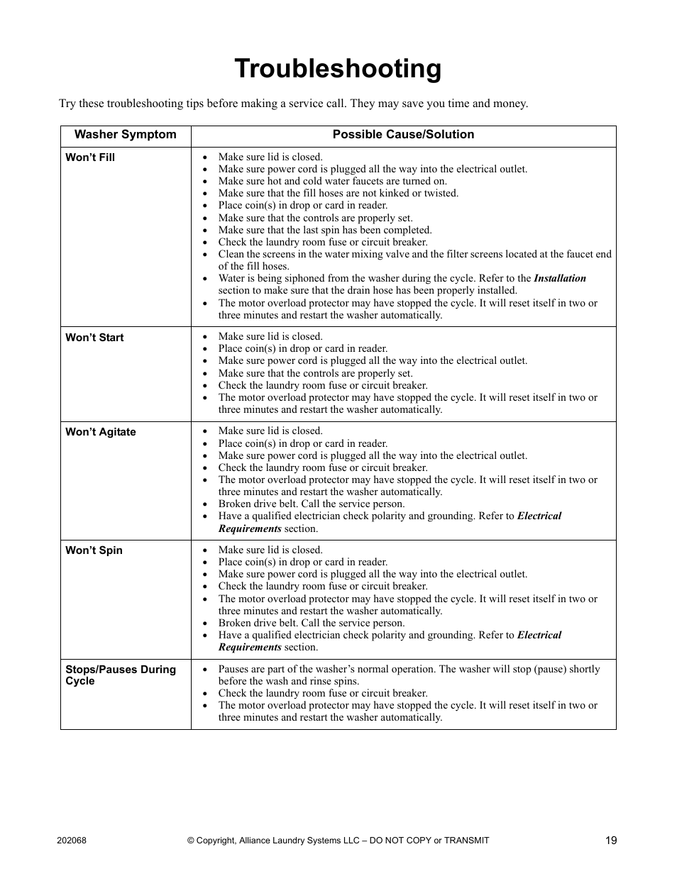 Troubleshooting | Alliance Laundry Systems TLW12CTLW12C User Manual | Page 21 / 26