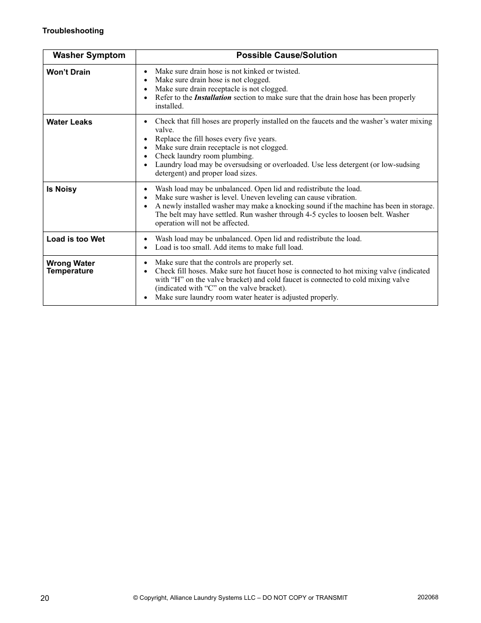 Alliance Laundry Systems TLW12CTLW12C User Manual | Page 22 / 26