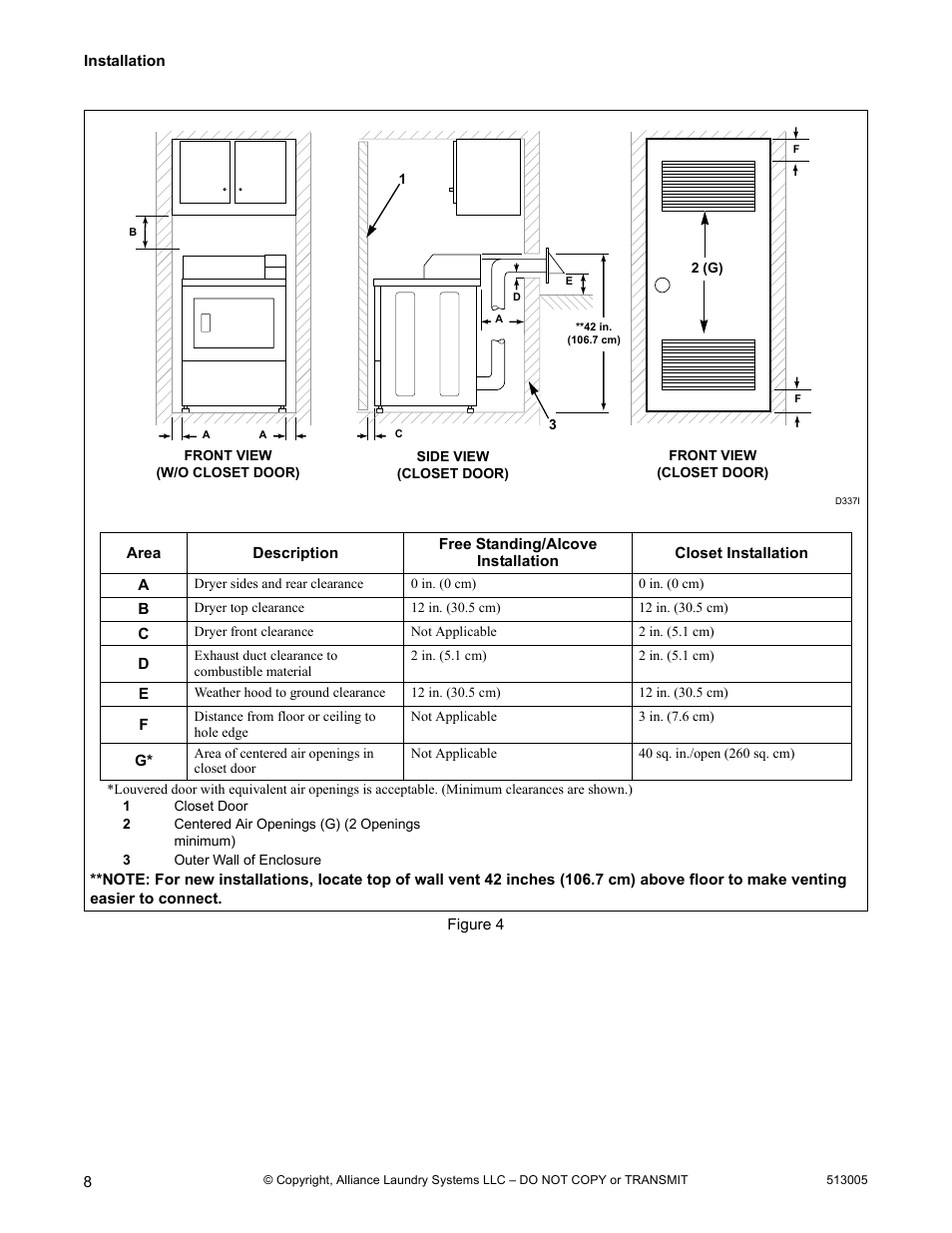 Alliance Laundry Systems DRY710C User Manual | Page 10 / 36