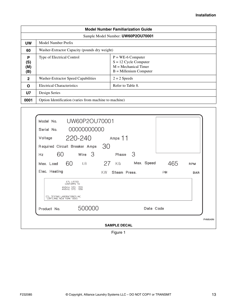 Alliance Laundry Systems UW POCKET HARDMOUNT UW35B2 User Manual | Page 15 / 40