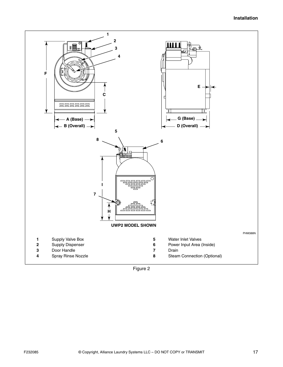 Alliance Laundry Systems UW POCKET HARDMOUNT UW35B2 User Manual | Page 19 / 40