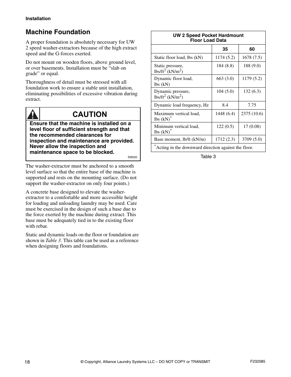 Machine foundation, Caution | Alliance Laundry Systems UW POCKET HARDMOUNT UW35B2 User Manual | Page 20 / 40