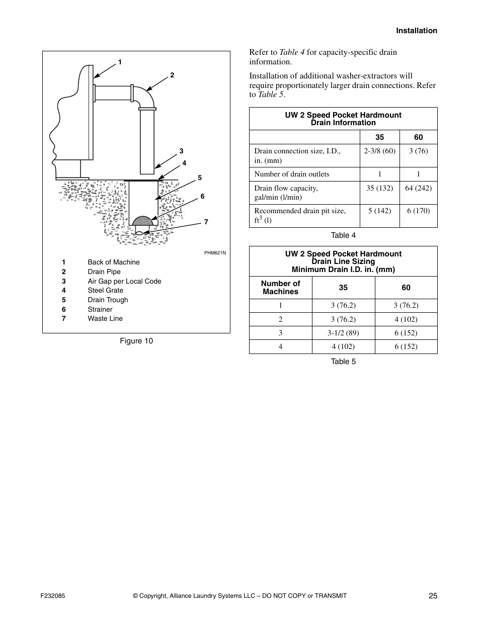 Alliance Laundry Systems UW POCKET HARDMOUNT UW35B2 User Manual | Page 27 / 40