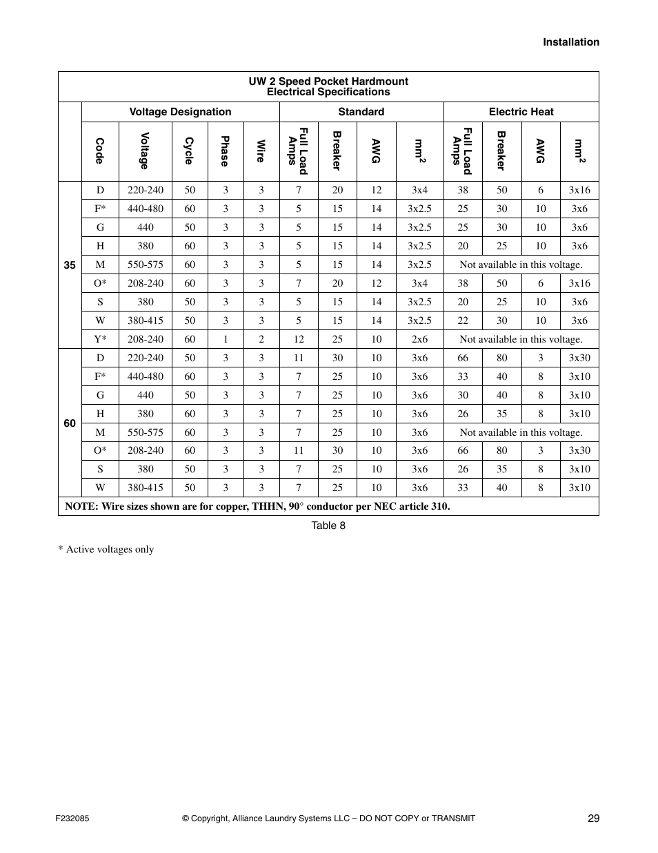 Alliance Laundry Systems UW POCKET HARDMOUNT UW35B2 User Manual | Page 31 / 40