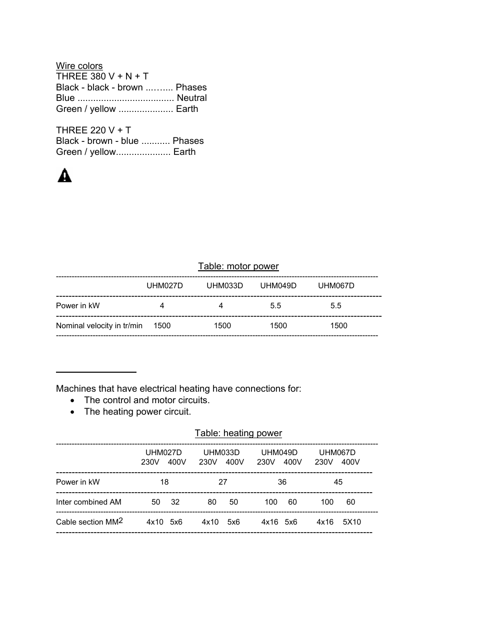 Alliance Laundry Systems CS2000 User Manual | Page 16 / 54