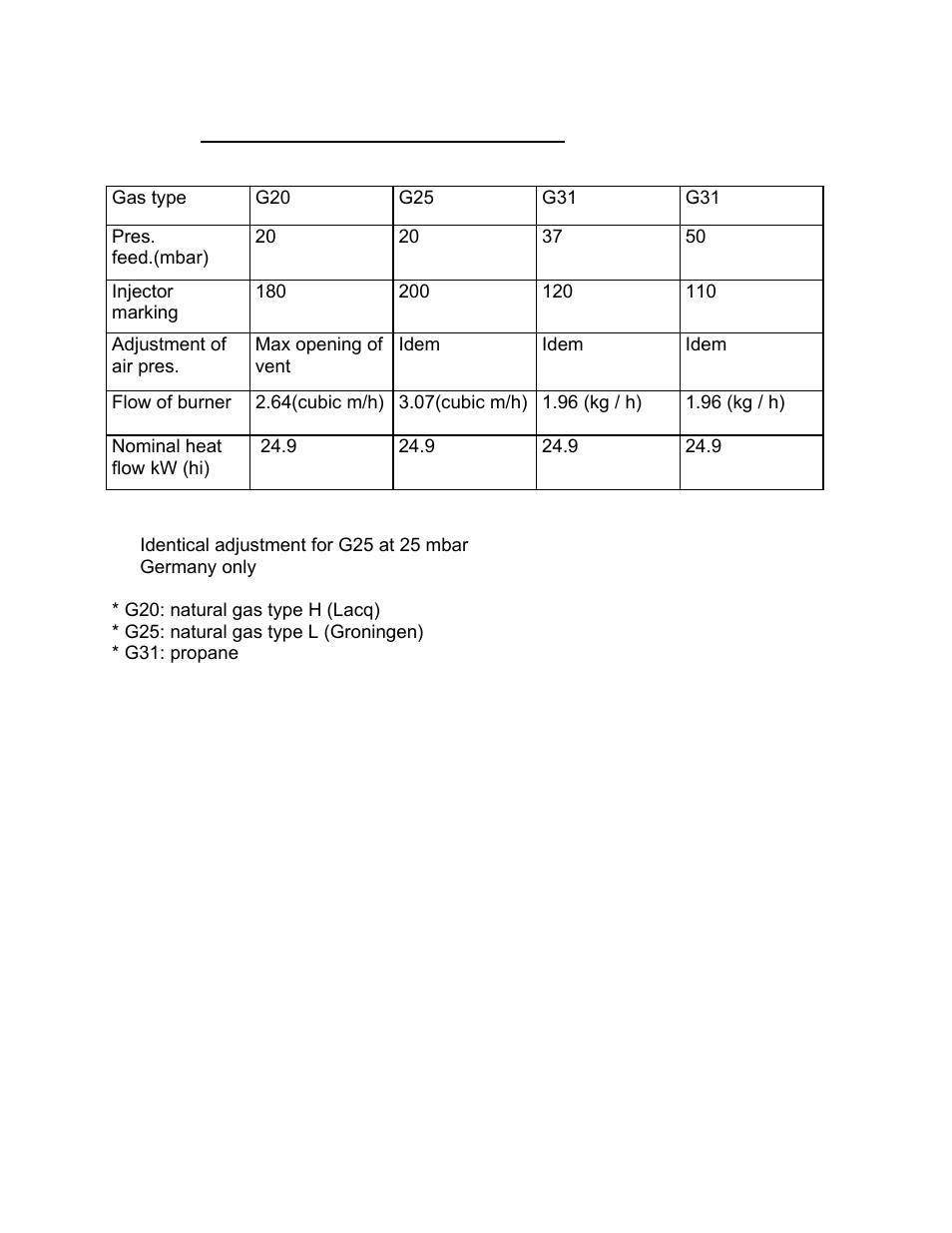 Alliance Laundry Systems CS2000 User Manual | Page 19 / 54