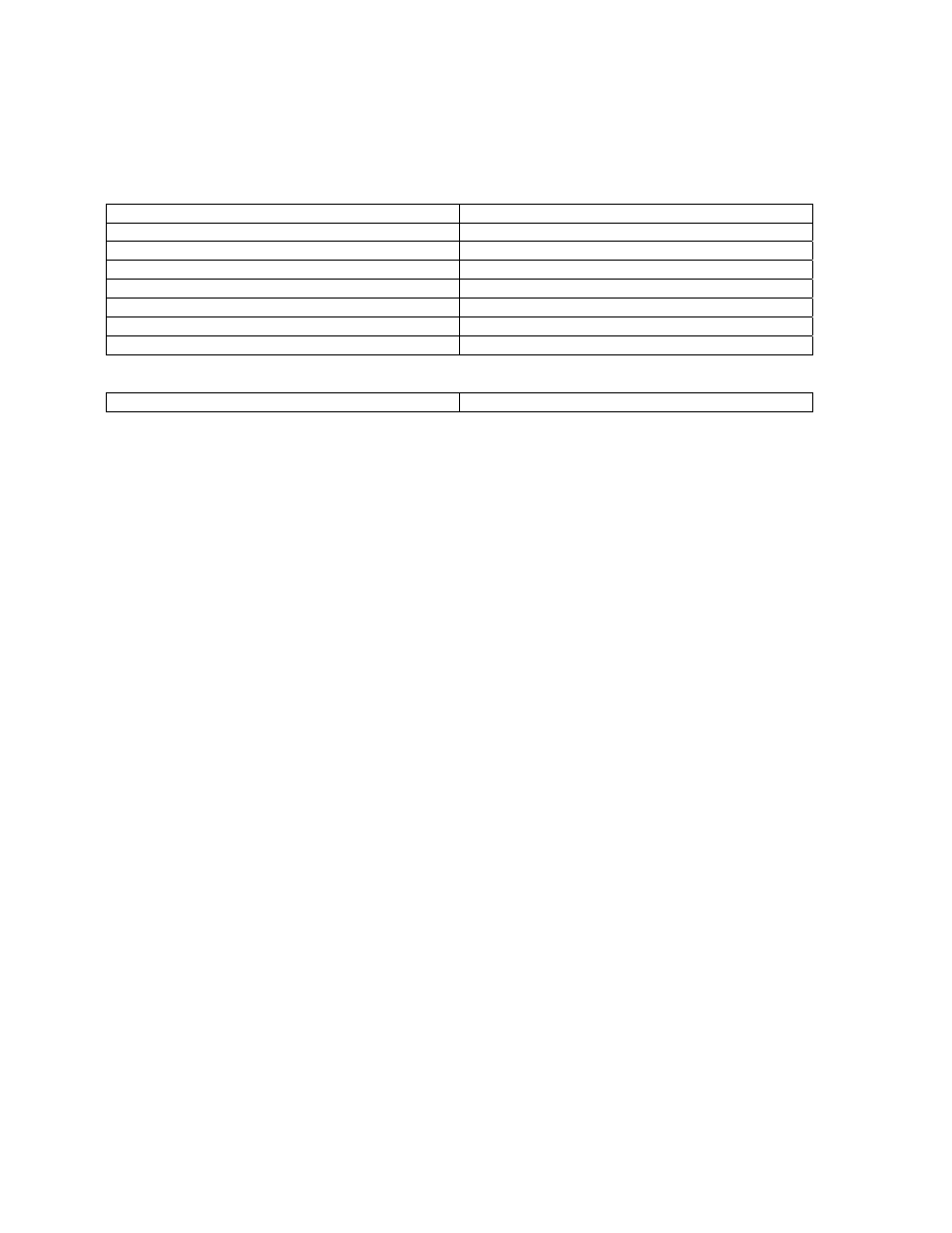 Alliance Laundry Systems CS2000 User Manual | Page 54 / 54