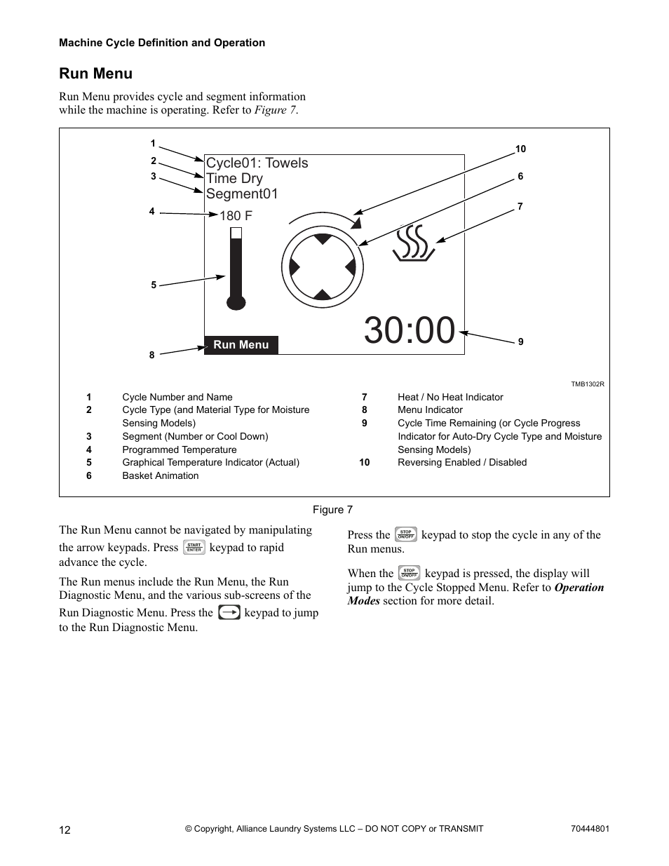 Run menu, Cycle01: towels time dry segment01 | Alliance Laundry Systems TMB1276C User Manual | Page 14 / 48