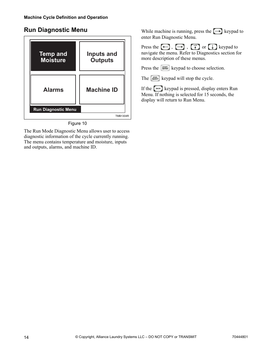 Run diagnostic menu, Alarms, Machine id inputs and outputs temp and moisture | Alliance Laundry Systems TMB1276C User Manual | Page 16 / 48