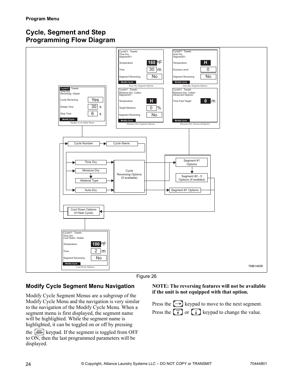 Cycle, segment and step programming flow diagram, Modify cycle segment menu navigation, Program menu | Figure 26 | Alliance Laundry Systems TMB1276C User Manual | Page 26 / 48