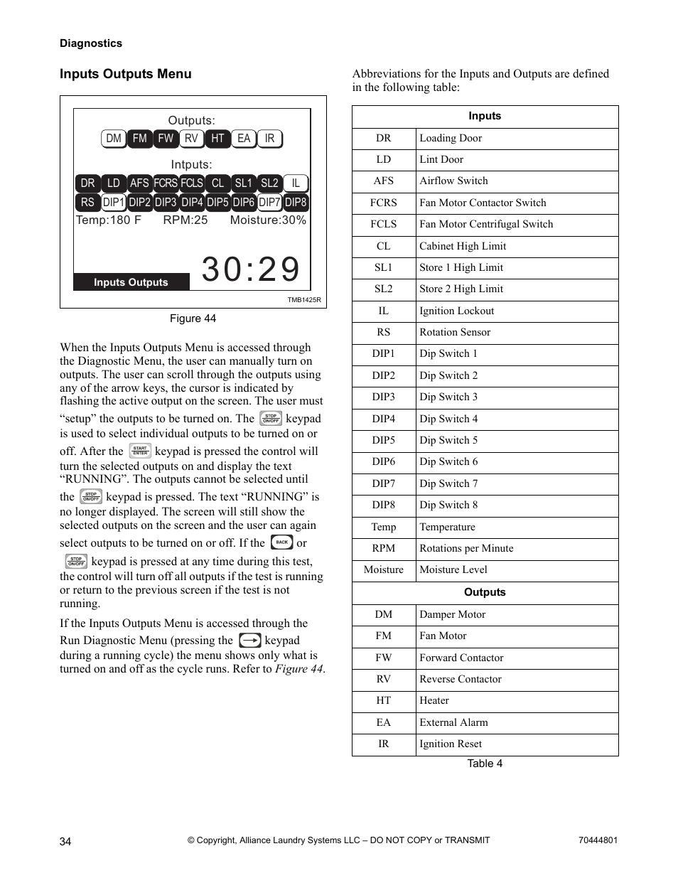 Inputs outputs menu | Alliance Laundry Systems TMB1276C User Manual | Page 36 / 48