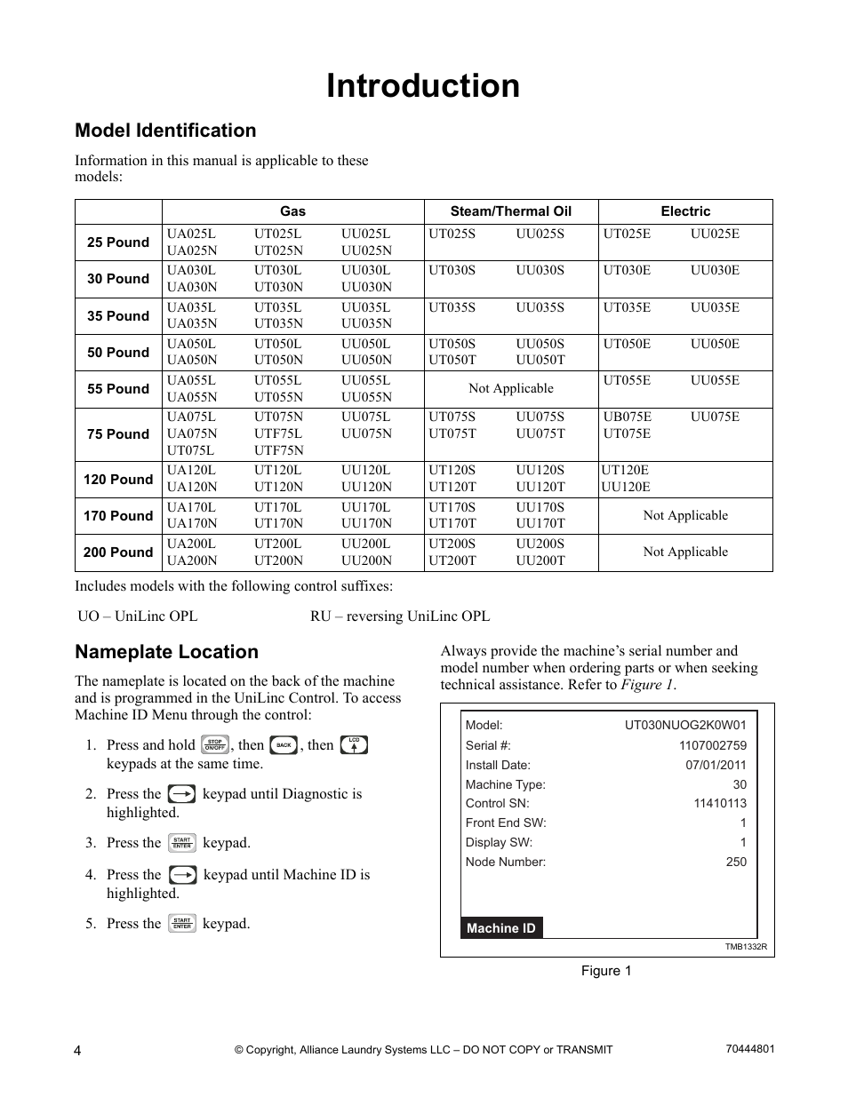 Introduction, Model identification, Nameplate location | Alliance Laundry Systems TMB1276C User Manual | Page 6 / 48