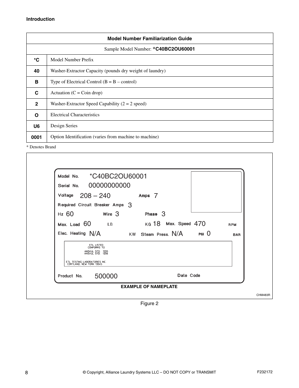 Alliance Laundry Systems CHM160C User Manual | Page 10 / 26
