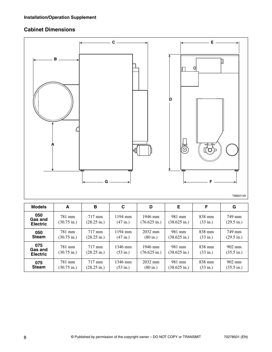 Cabinet dimensions | Alliance Laundry Systems Drying Tumbler 70278501R5EN User Manual | Page 10 / 32