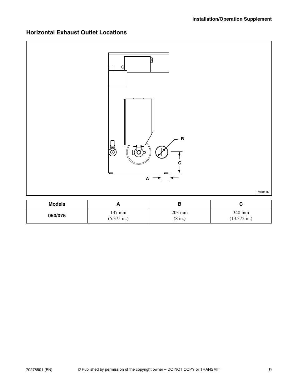Horizontal exhaust outlet locations | Alliance Laundry Systems Drying Tumbler 70278501R5EN User Manual | Page 11 / 32