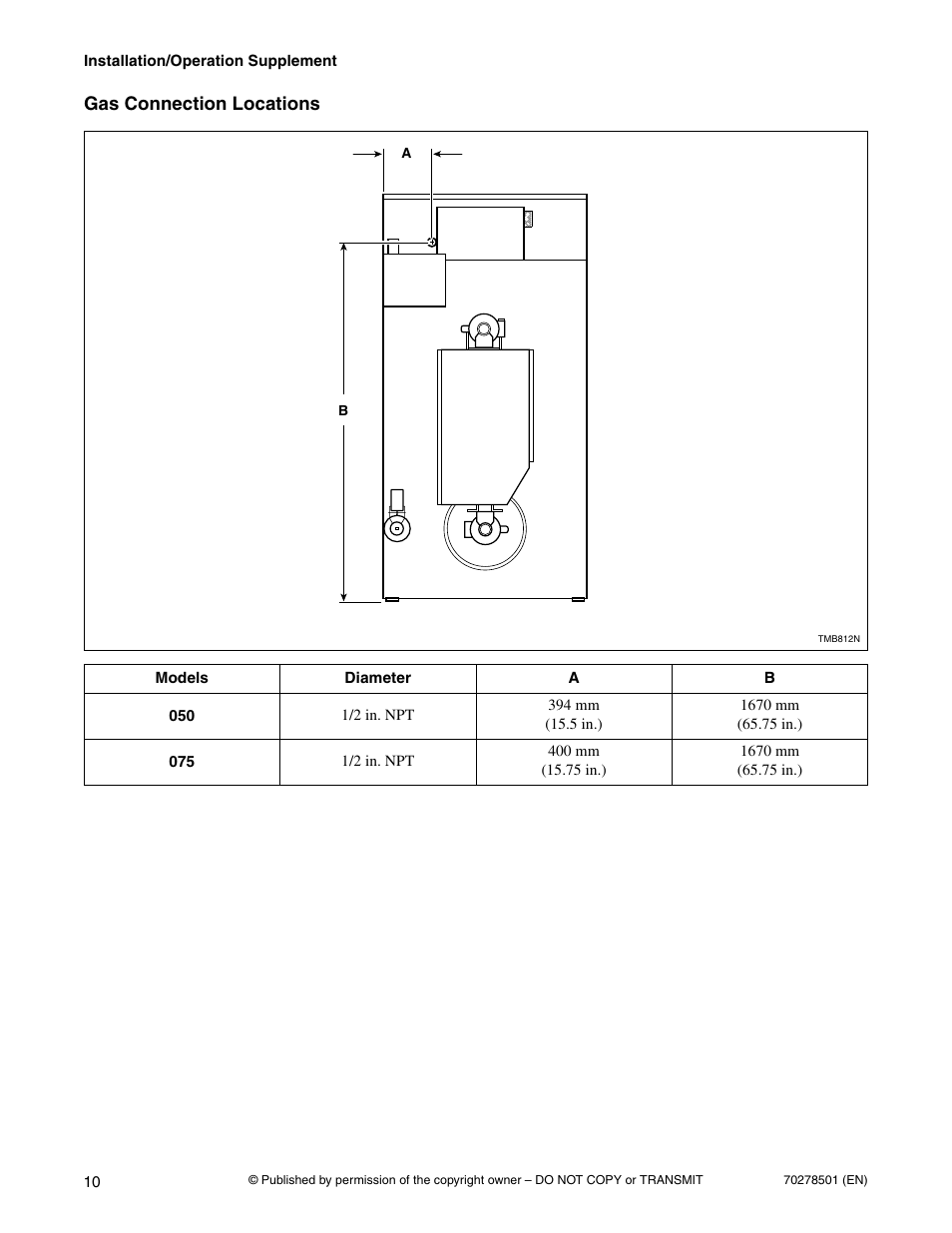 Gas connection locations | Alliance Laundry Systems Drying Tumbler 70278501R5EN User Manual | Page 12 / 32