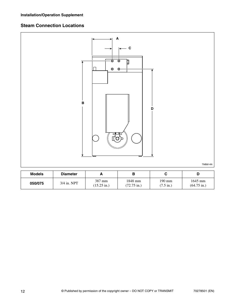 Steam connection locations | Alliance Laundry Systems Drying Tumbler 70278501R5EN User Manual | Page 14 / 32