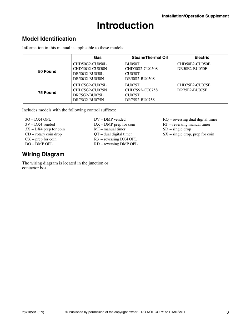 Introduction, Model identification, Wiring diagram | Alliance Laundry Systems Drying Tumbler 70278501R5EN User Manual | Page 5 / 32