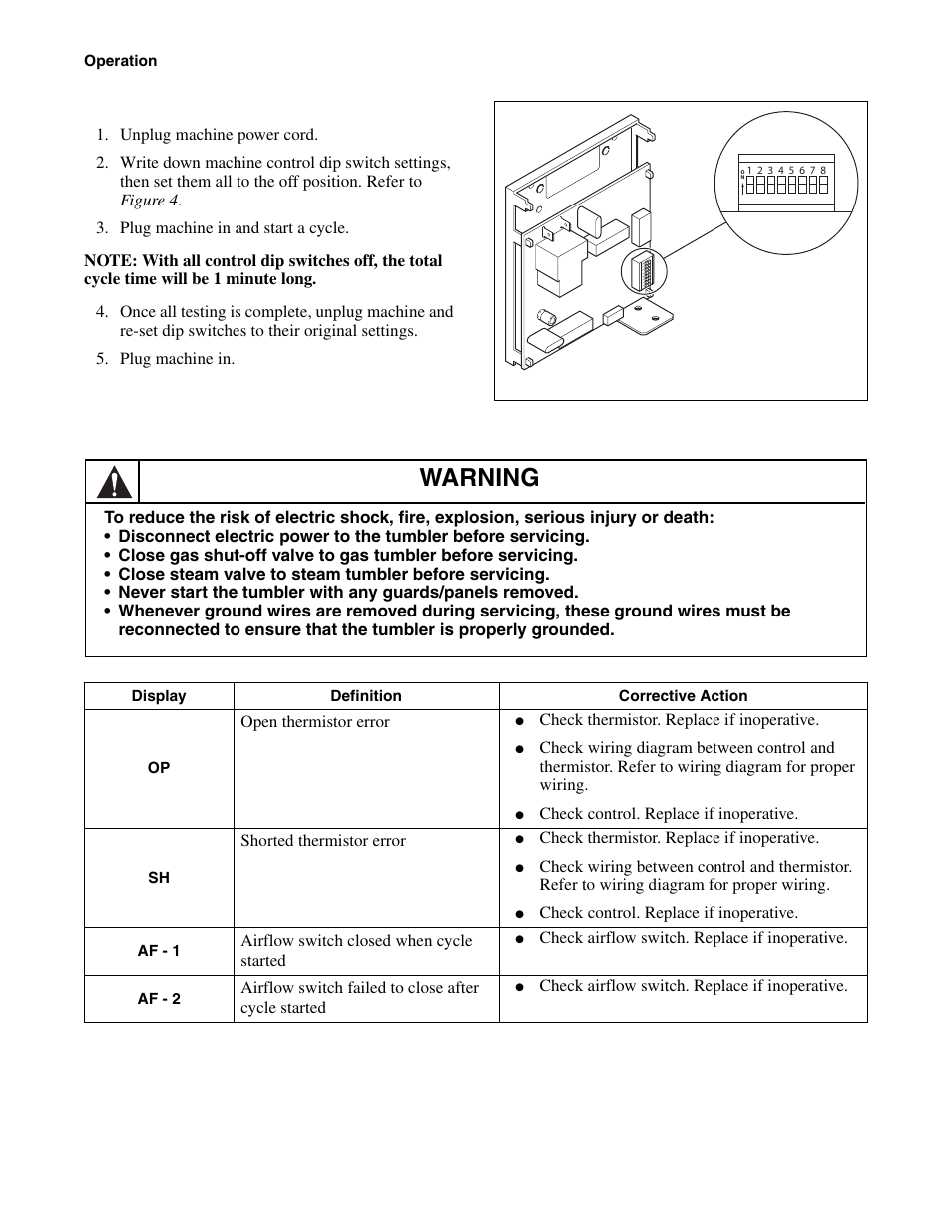 Warning, Error codes | Alliance Laundry Systems Drying Tumbler Part No. 70400401R2 User Manual | Page 12 / 24