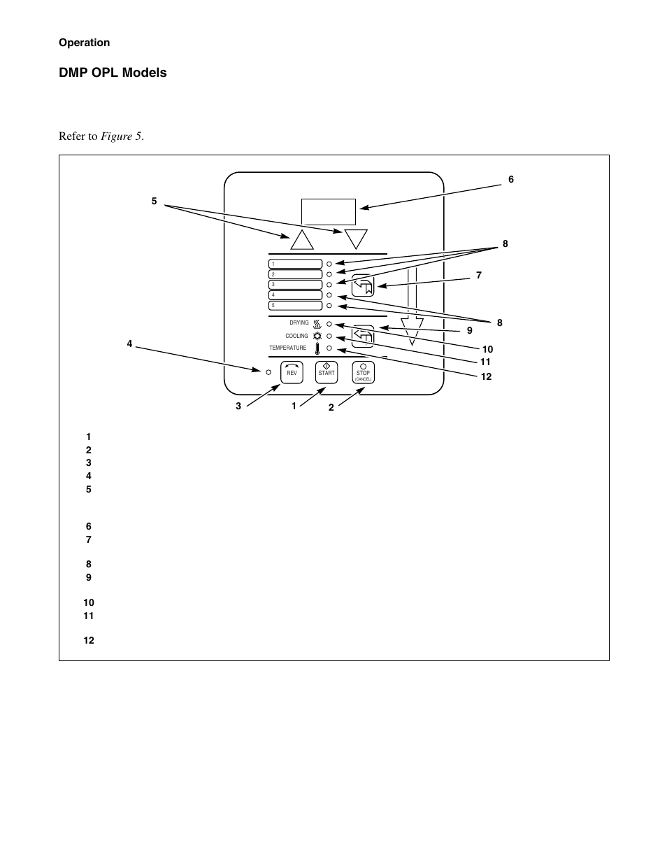 Dmp opl models, Refer to figure 5 | Alliance Laundry Systems Drying Tumbler Part No. 70400401R2 User Manual | Page 14 / 24