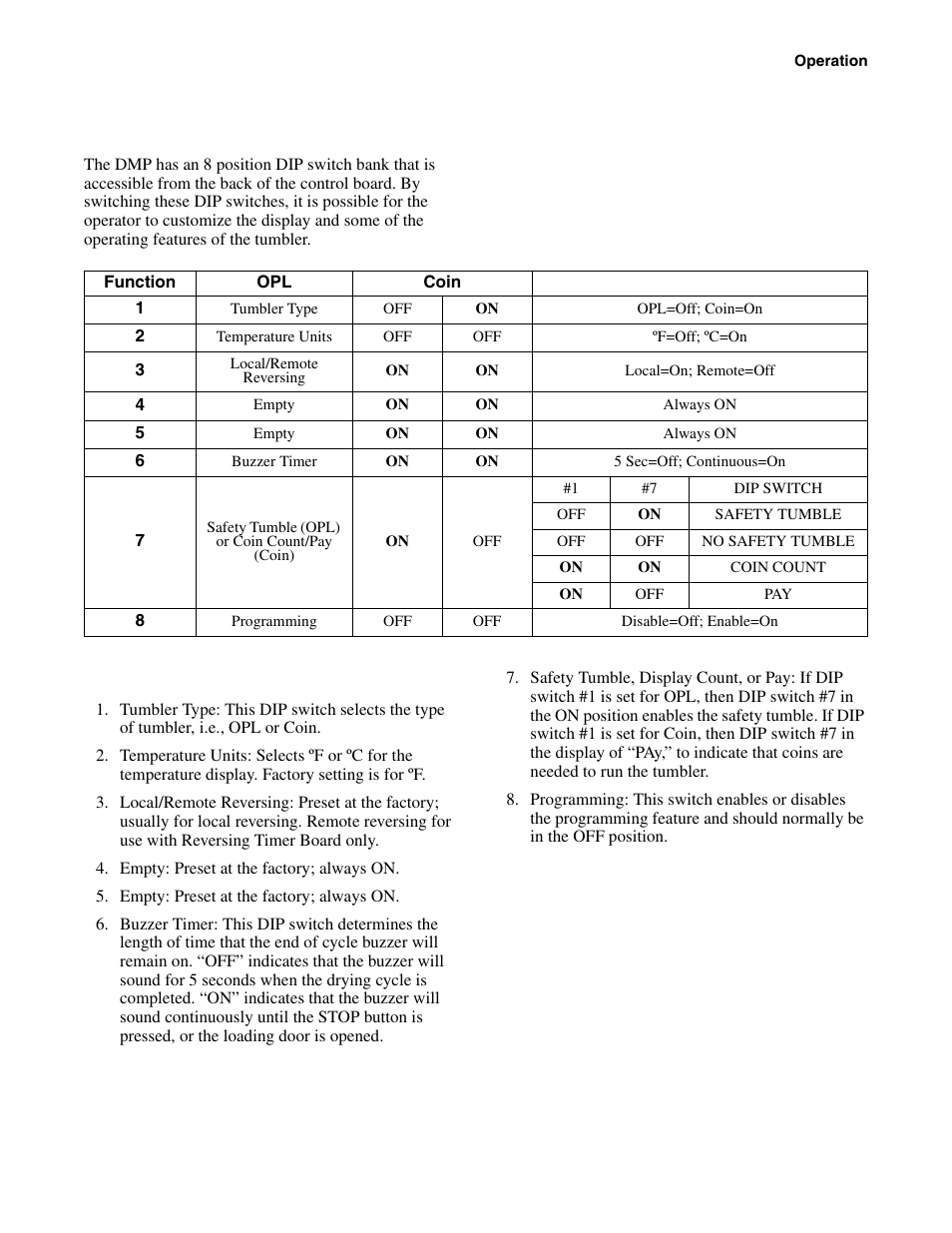 Alliance Laundry Systems Drying Tumbler Part No. 70400401R2 User Manual | Page 15 / 24