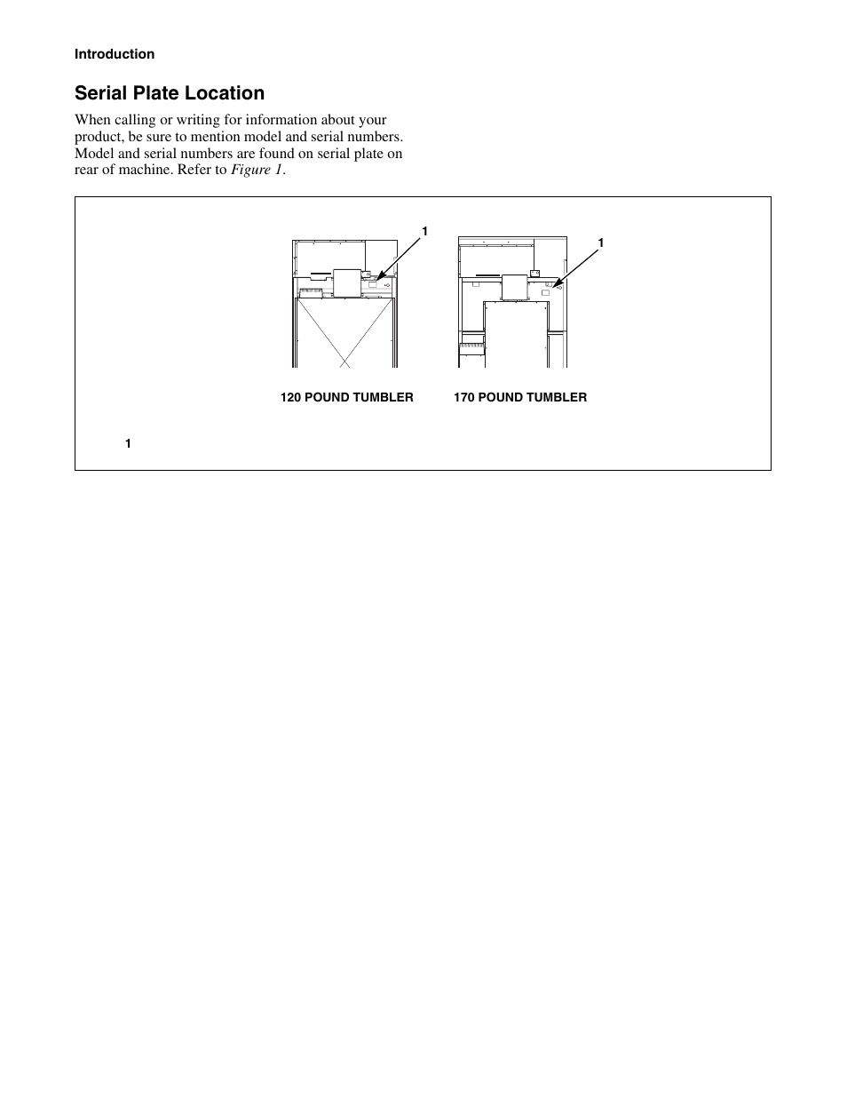 Serial plate location | Alliance Laundry Systems Drying Tumbler Part No. 70400401R2 User Manual | Page 6 / 24