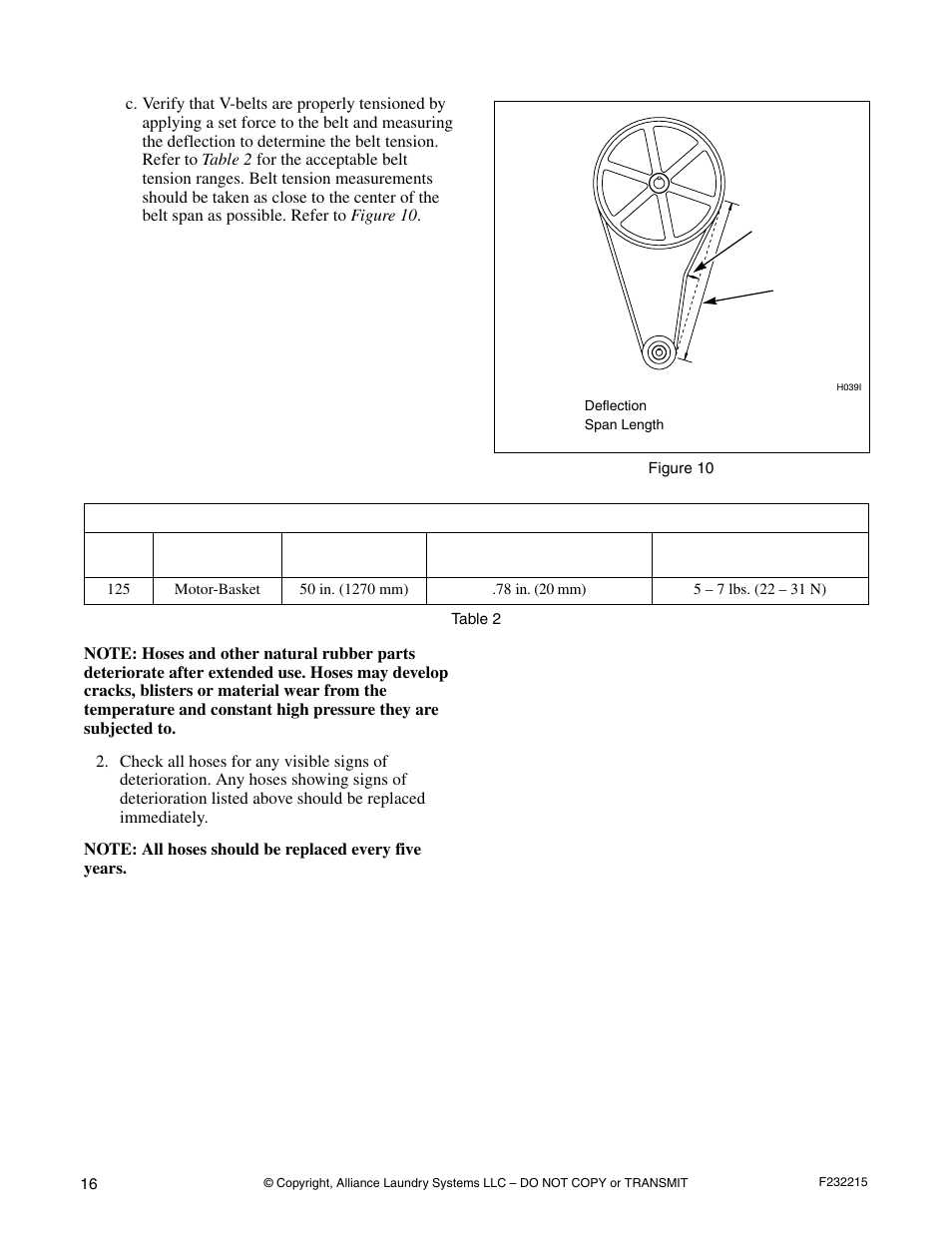 Alliance Laundry Systems HC125BYV User Manual | Page 18 / 21