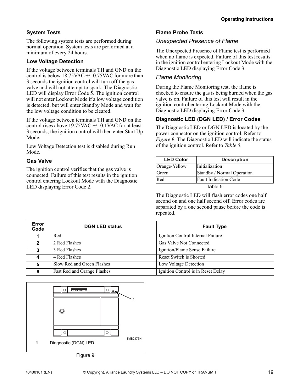 Alliance Laundry Systems 602004144 User Manual | Page 21 / 28