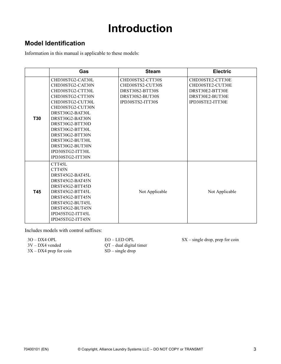 Introduction, Model identification | Alliance Laundry Systems 602004144 User Manual | Page 5 / 28