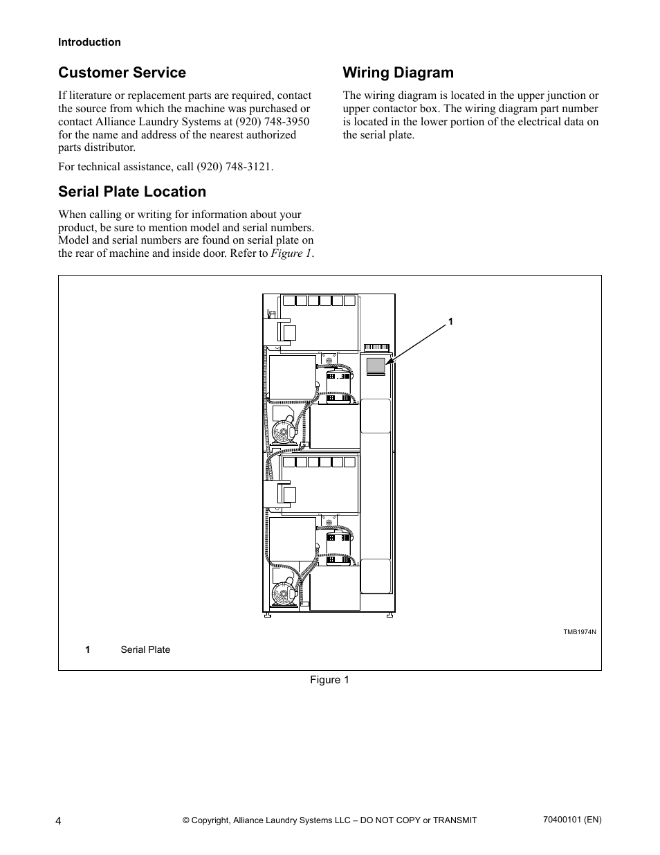 Customer service, Serial plate location, Wiring diagram | Alliance Laundry Systems 602004144 User Manual | Page 6 / 28