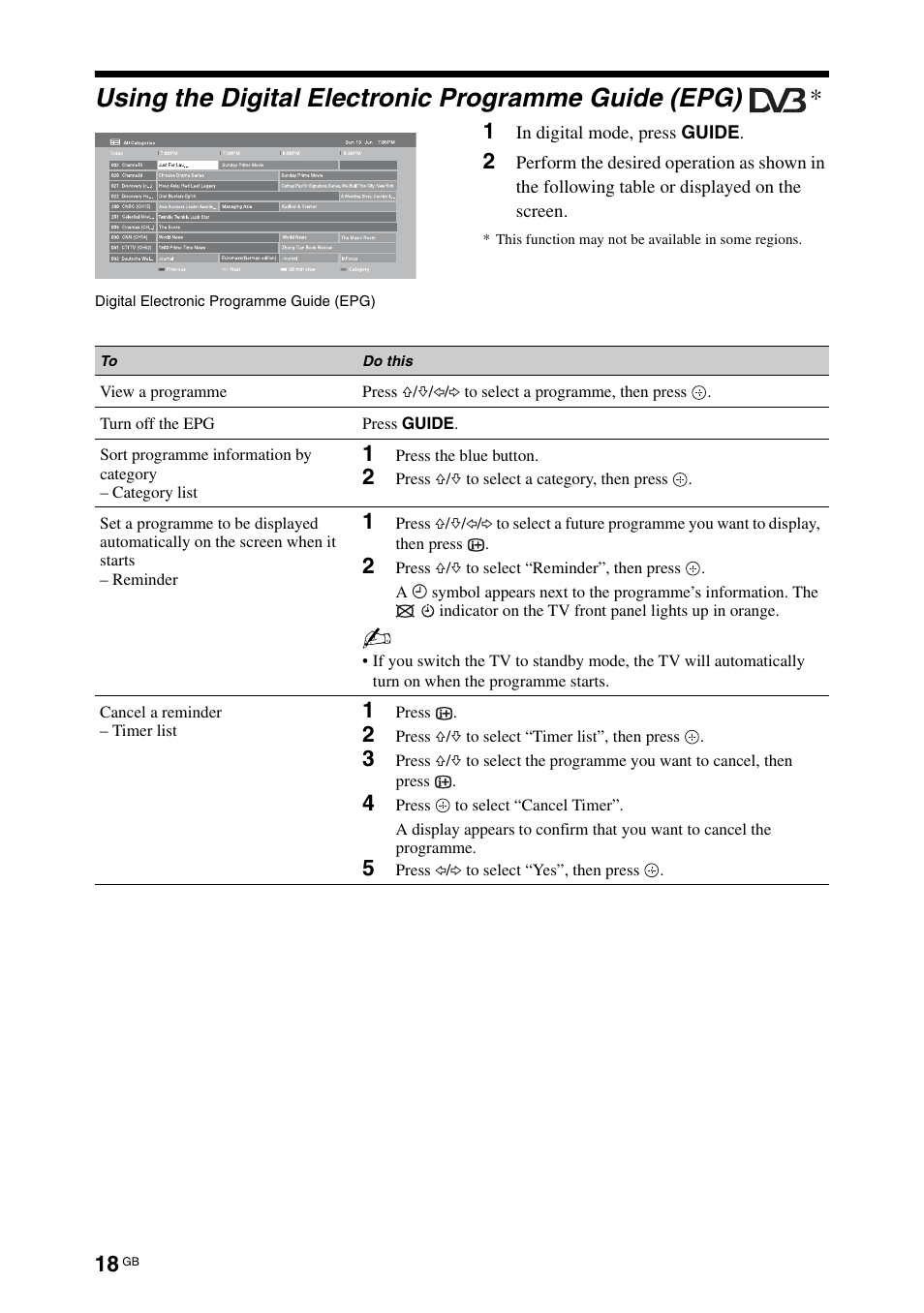 Using the digital electronic programme guide (epg), Age 18 | Sony KDL-70X4500 User Manual | Page 18 / 108