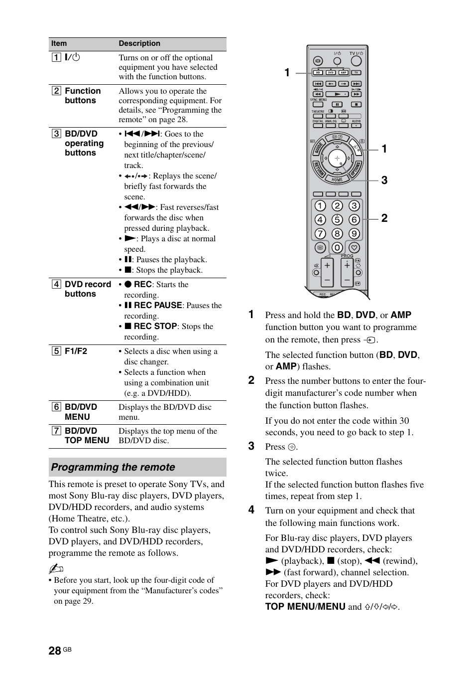 Sony KDL-70X4500 User Manual | Page 28 / 108