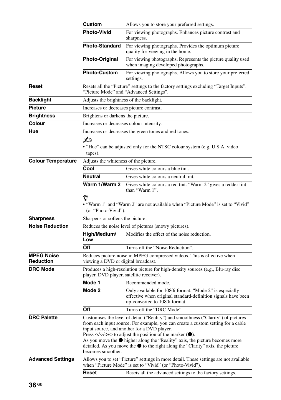 Sony KDL-70X4500 User Manual | Page 36 / 108