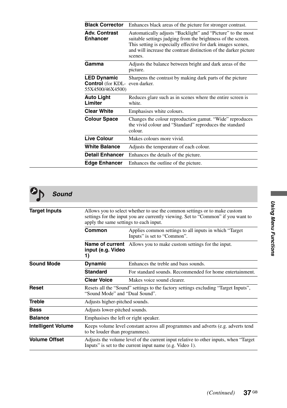 Sony KDL-70X4500 User Manual | Page 37 / 108