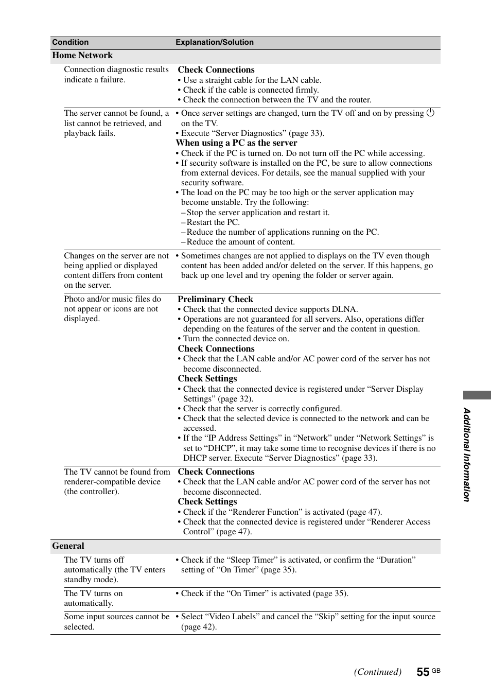 Sony KDL-70X4500 User Manual | Page 55 / 108