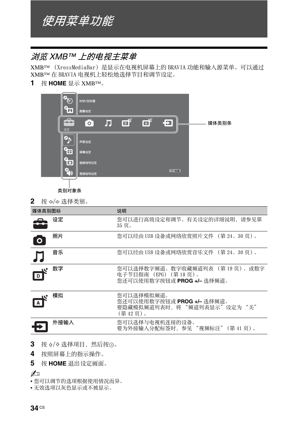 使用菜单功能, 浏览xmb系牡缡又鞑说, 按下以显示电视机主菜单 （第 34 页 | 上的电视主菜单 | Sony KDL-70X4500 User Manual | Page 90 / 108