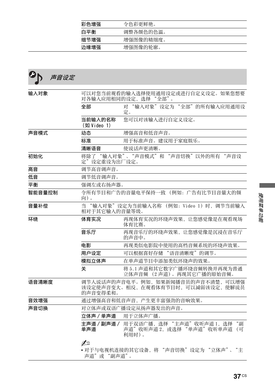 第 37 页, 请参见第 37 页, 声音设定 | Sony KDL-70X4500 User Manual | Page 93 / 108