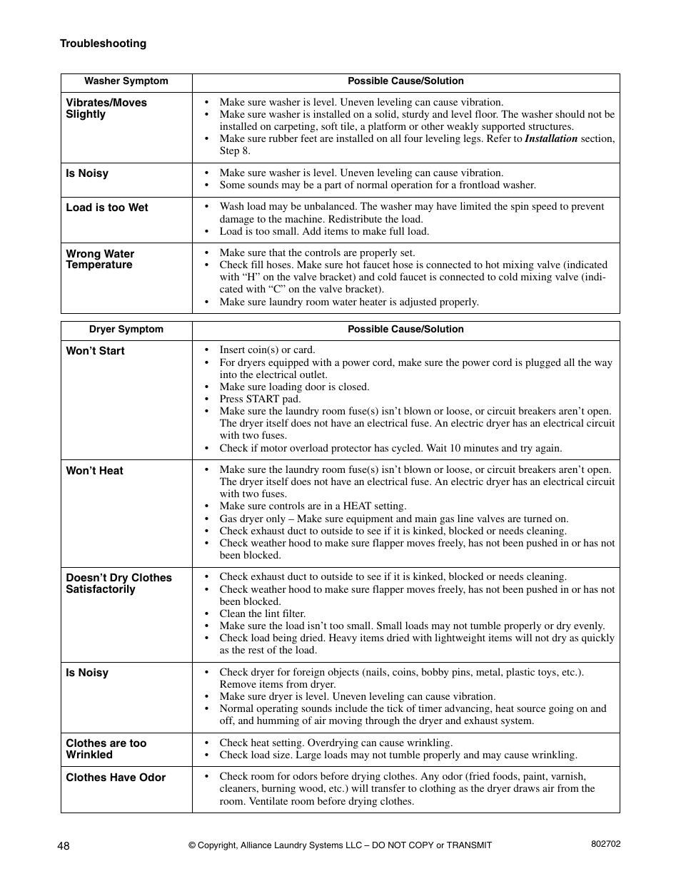 Alliance Laundry Systems SWD447C User Manual | Page 50 / 54