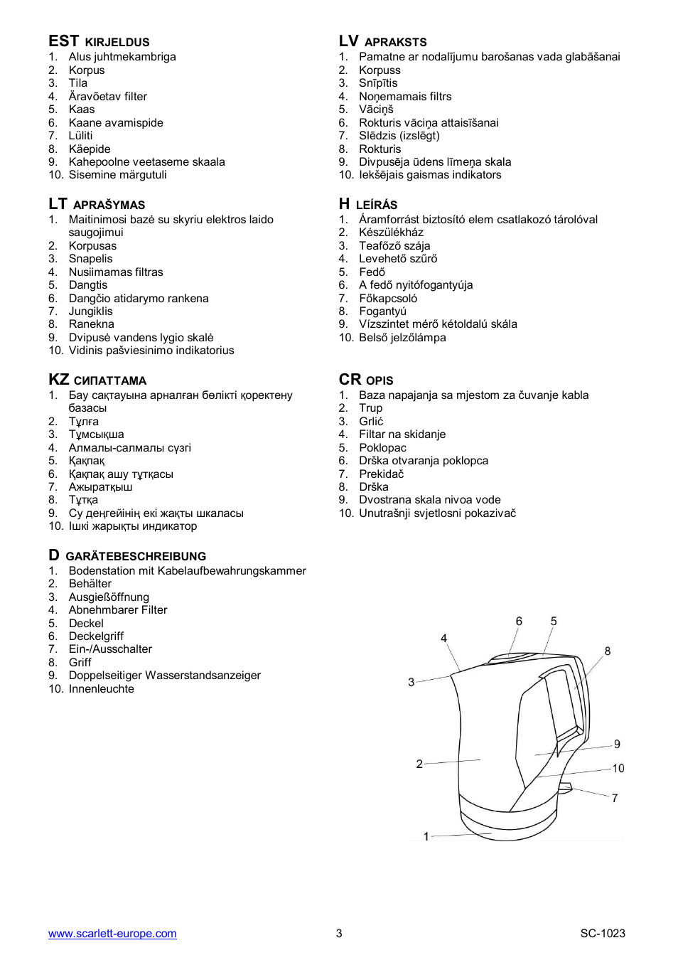 Kz cr | Scarlett SC-1023 User Manual | Page 3 / 20