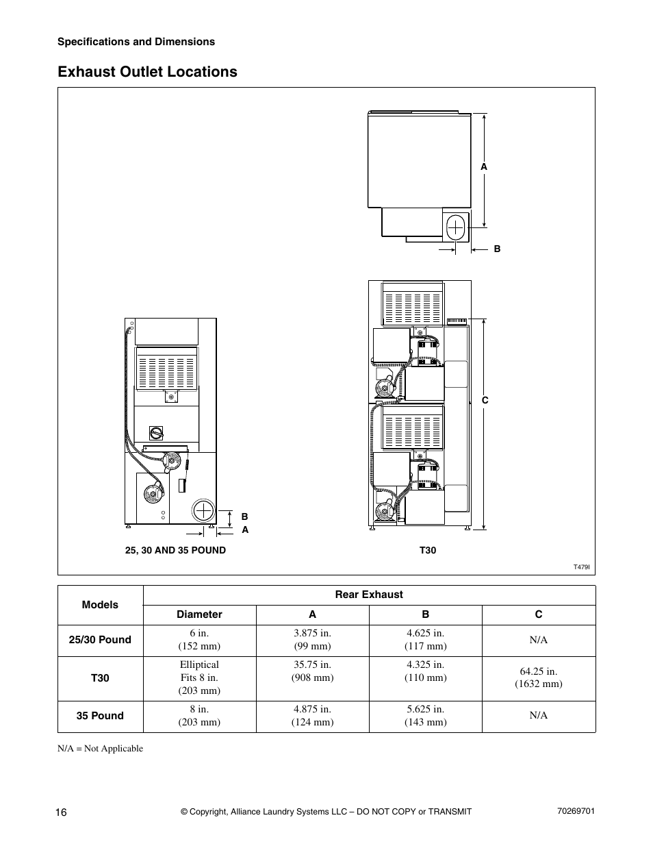Exhaust outlet locations | Alliance Laundry Systems 70269701R4 User Manual | Page 18 / 66