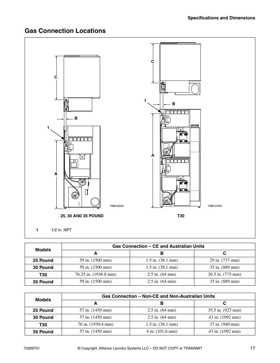 Gas connection locations | Alliance Laundry Systems 70269701R4 User Manual | Page 19 / 66