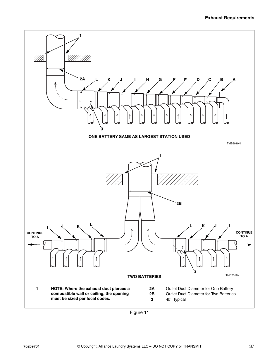 Alliance Laundry Systems 70269701R4 User Manual | Page 39 / 66