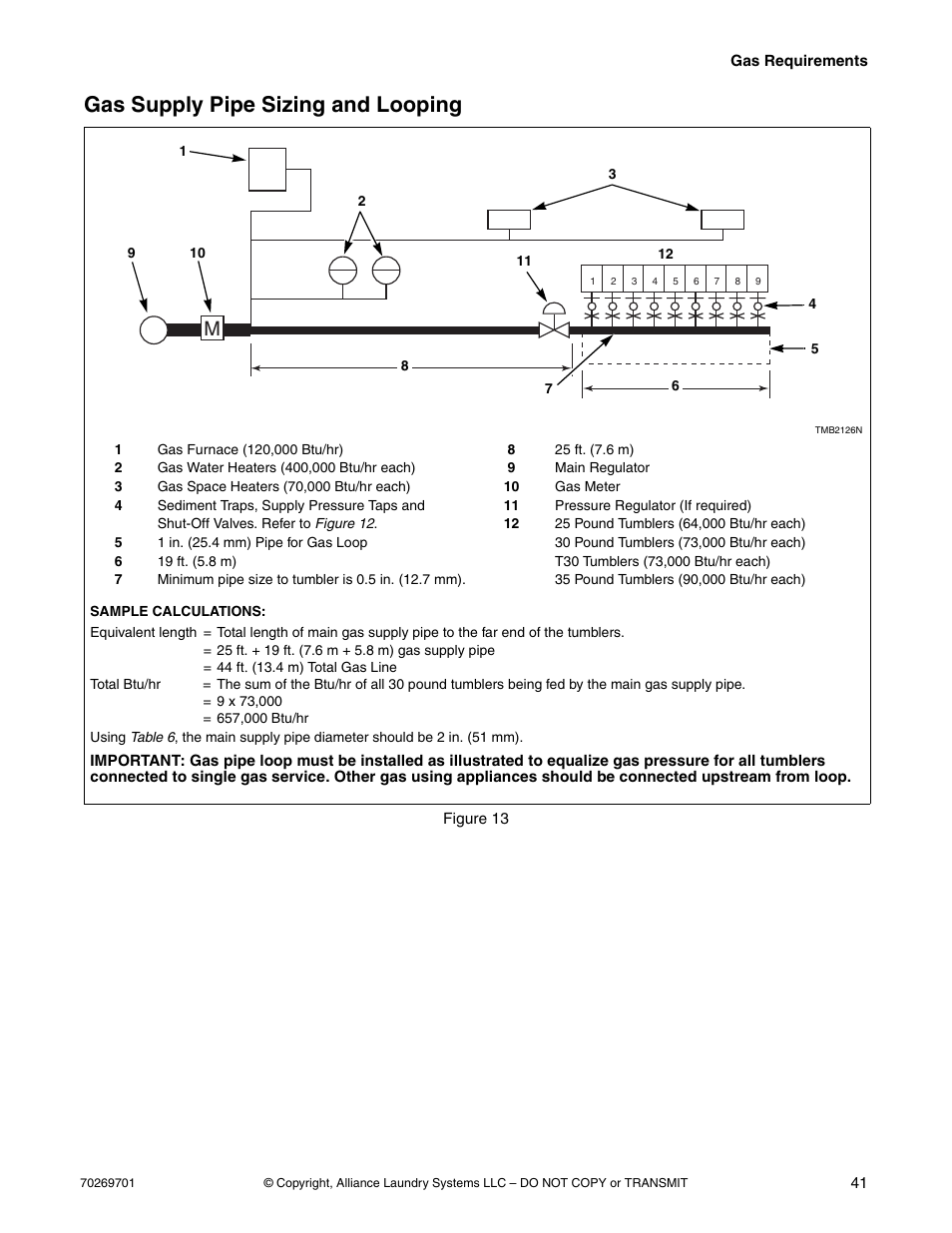 Gas supply pipe sizing and looping | Alliance Laundry Systems 70269701R4 User Manual | Page 43 / 66