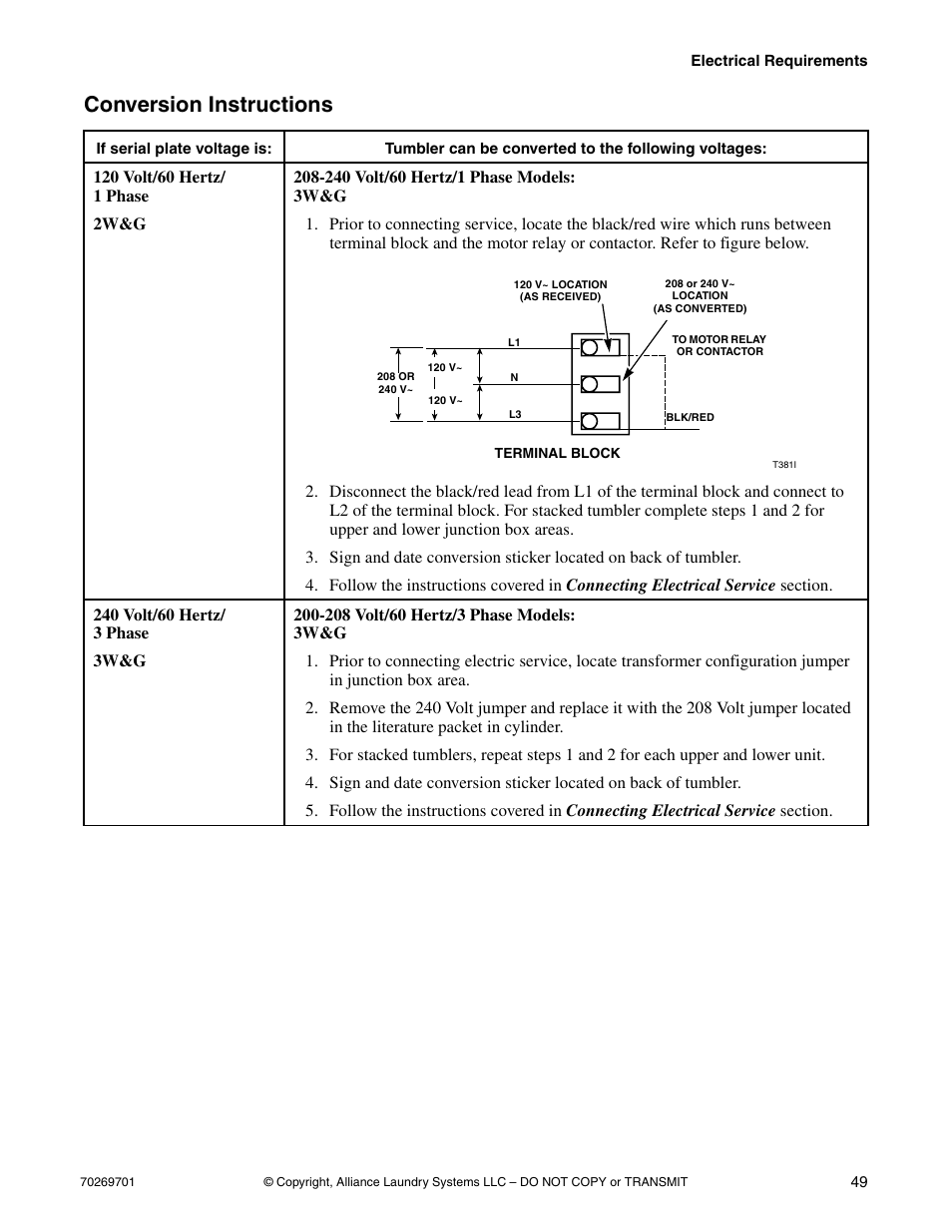 Conversion instructions | Alliance Laundry Systems 70269701R4 User Manual | Page 51 / 66