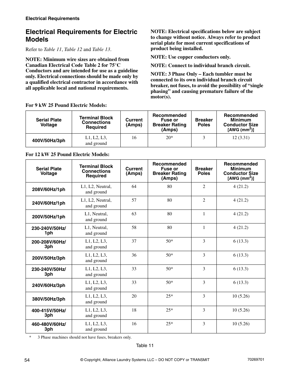 Electrical requirements for electric models | Alliance Laundry Systems 70269701R4 User Manual | Page 56 / 66